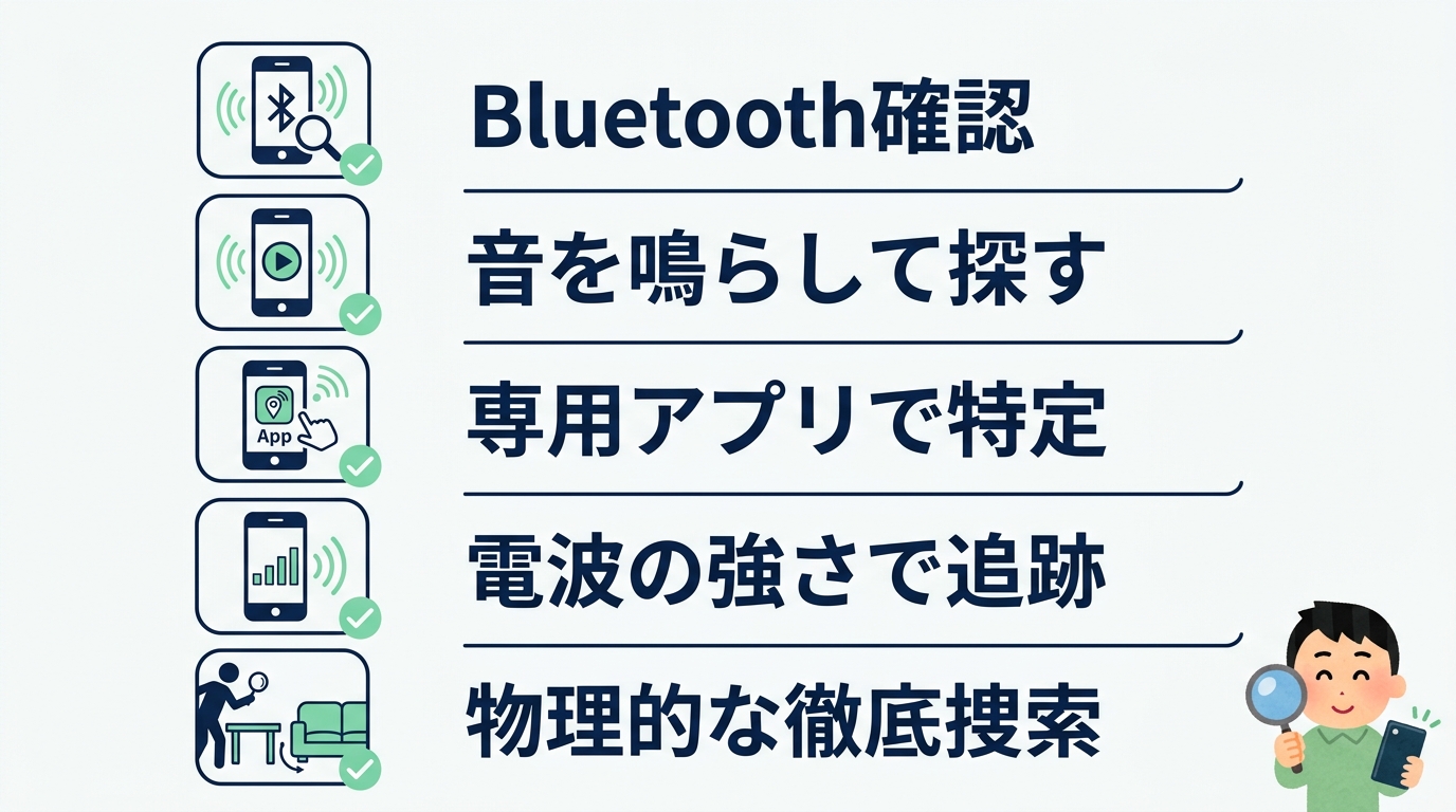 家の中でワイヤレスイヤホンをなくした時の探し方5選