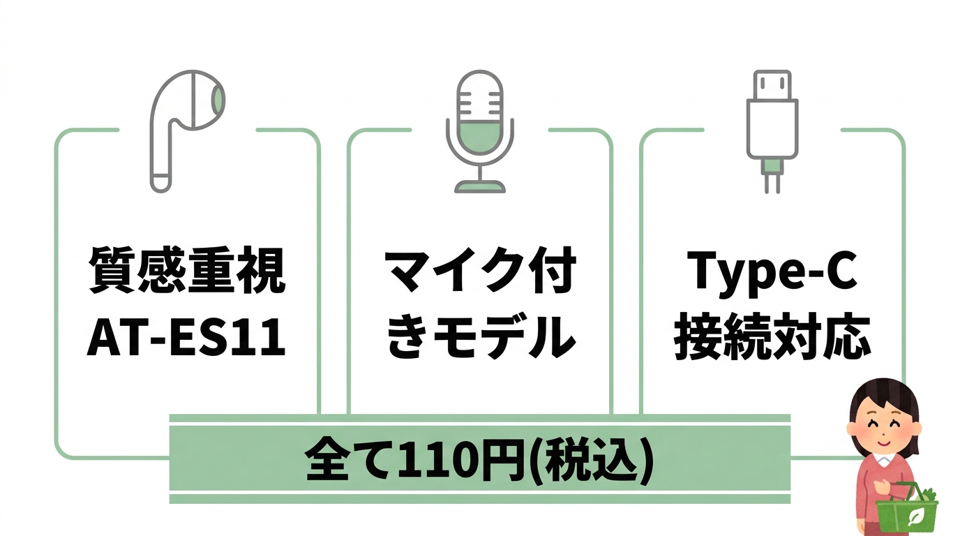 セリアでおすすめの有線イヤホン3選