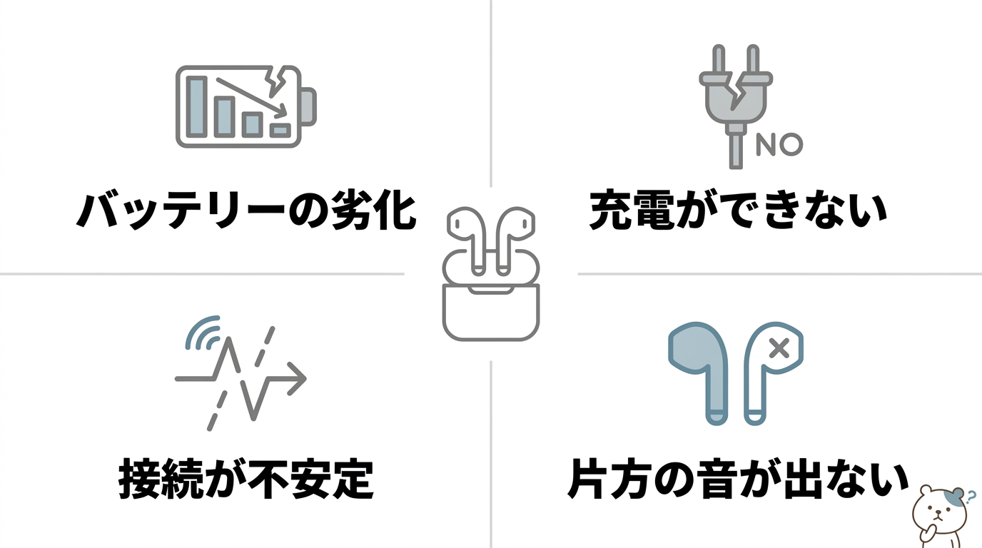 買い替えを検討すべき4つのサイン