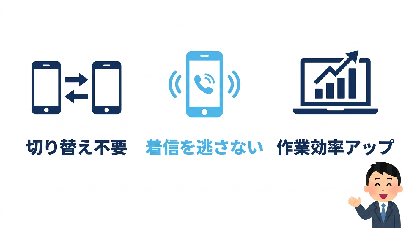 複数デバイスを併用する3つのメリット