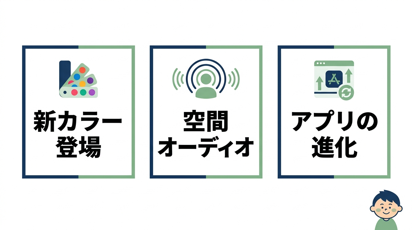 2026年最新の注目トピック3点