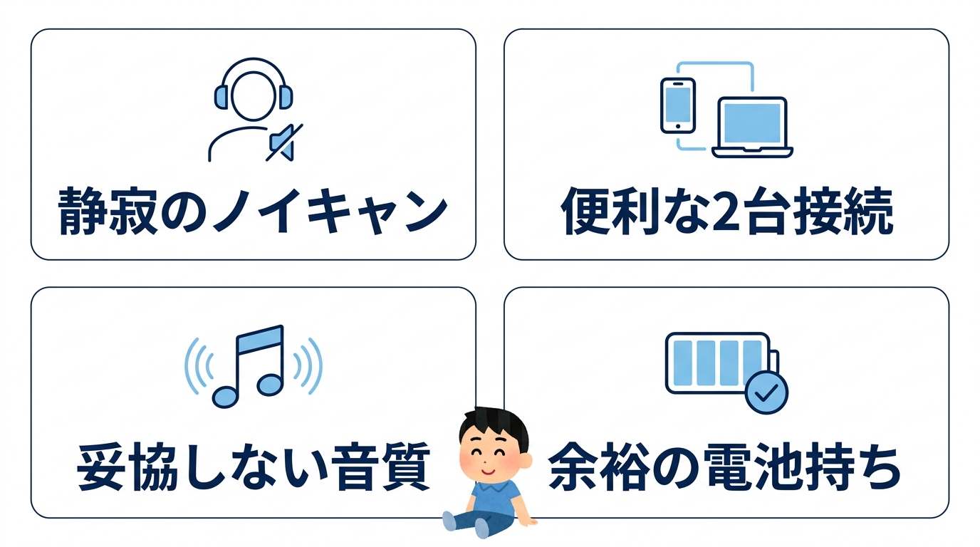 失敗しないための選び方のポイント