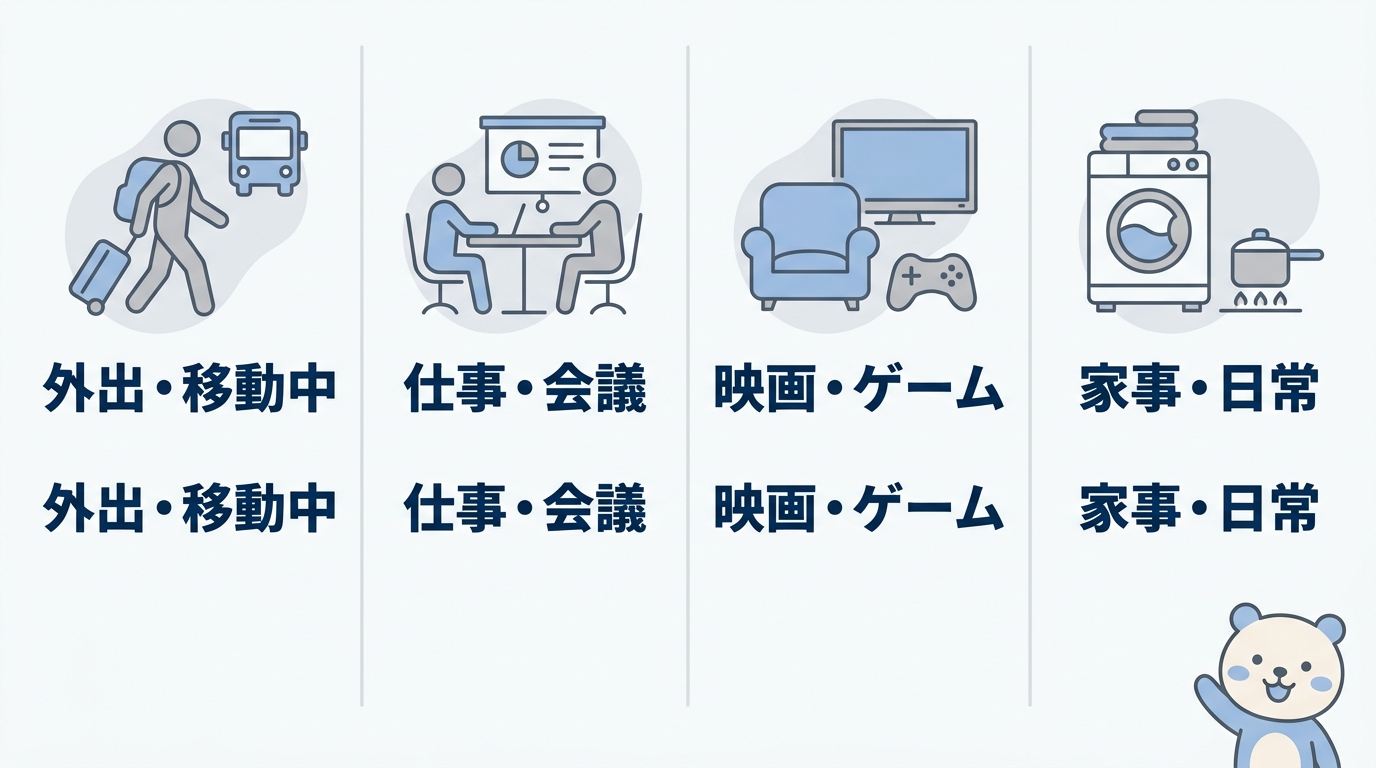 利用シーン別に最適なモデルを使い分ける