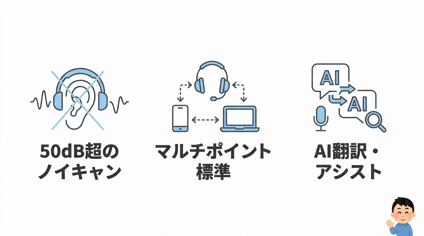 2026年の最新コスパトレンド3つ