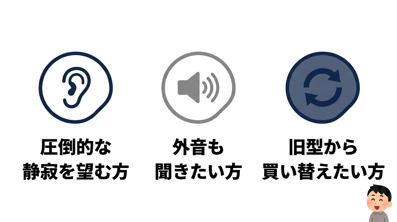 新作Boseはどんな人におすすめ？