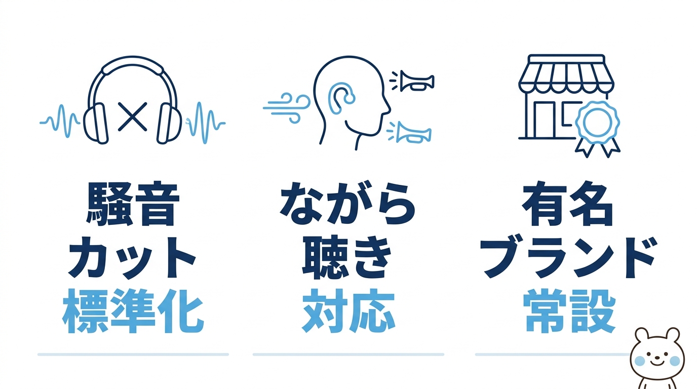 最新コンビニイヤホンの3つの進化