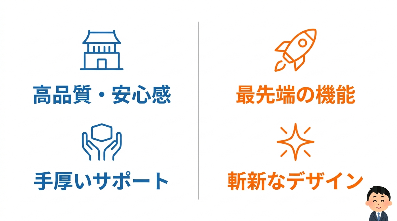 国内メーカーと海外メーカーの違い