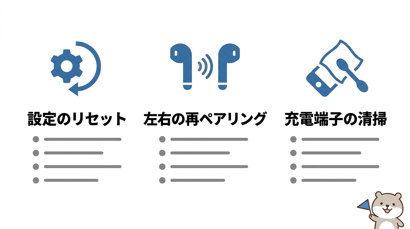 困ったときのトラブル解決3選